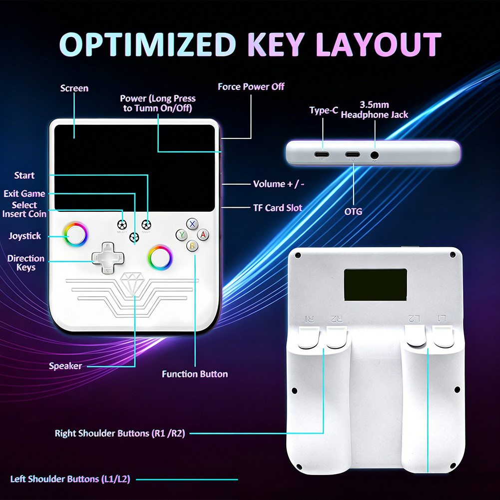 R60MAX Retro Handheld Game Con - Retro Gaming Devices ulasan dan harga