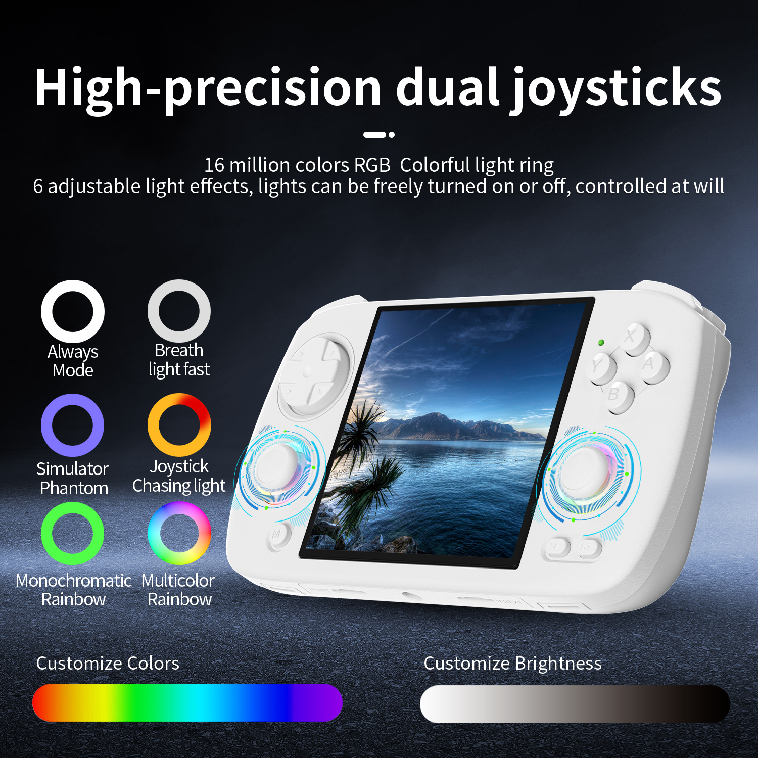 Anbernic RG CubeXX Retro Handh - Retro Gaming Best Console ulasan dan harga