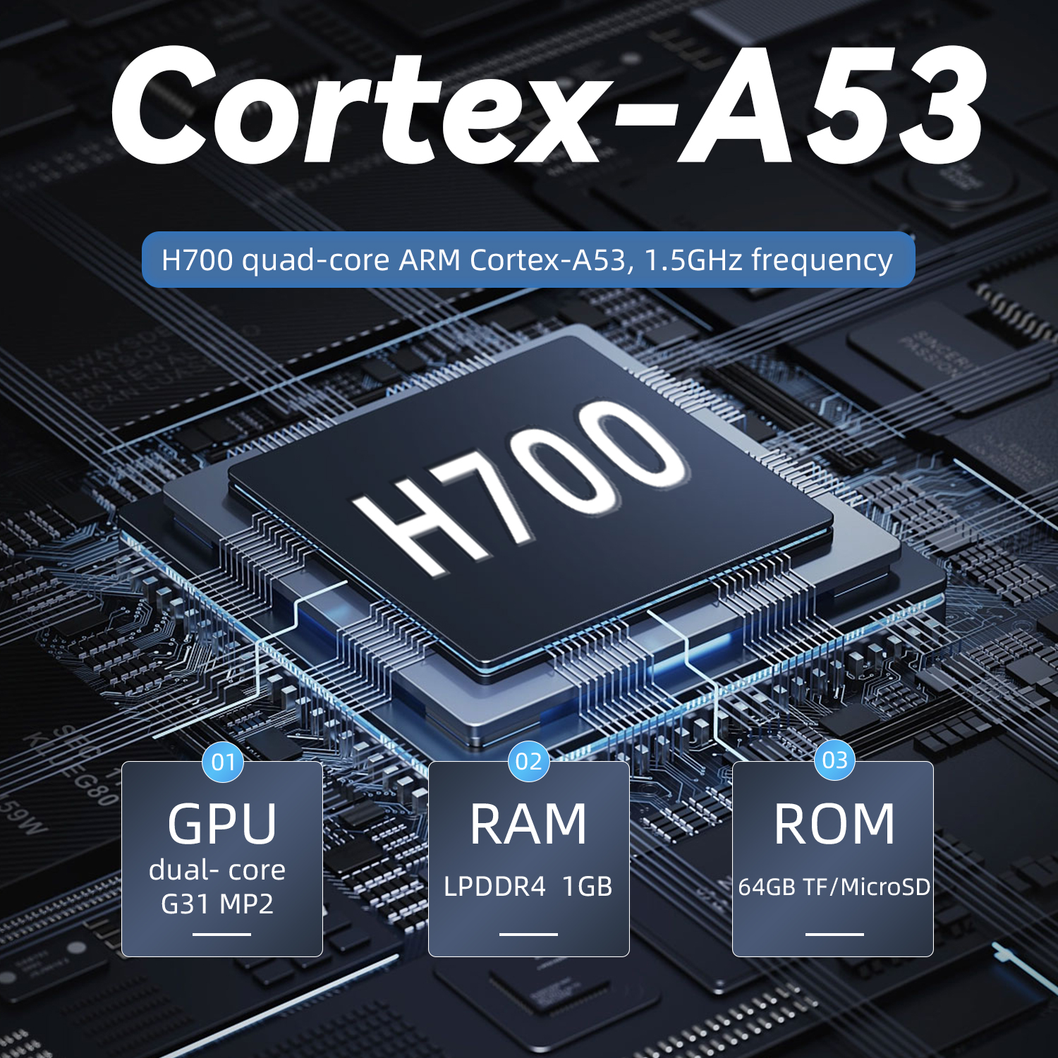 ANBERNIC RG35XX H Horizontal R - Retro Gaming Qss ulasan dan harga