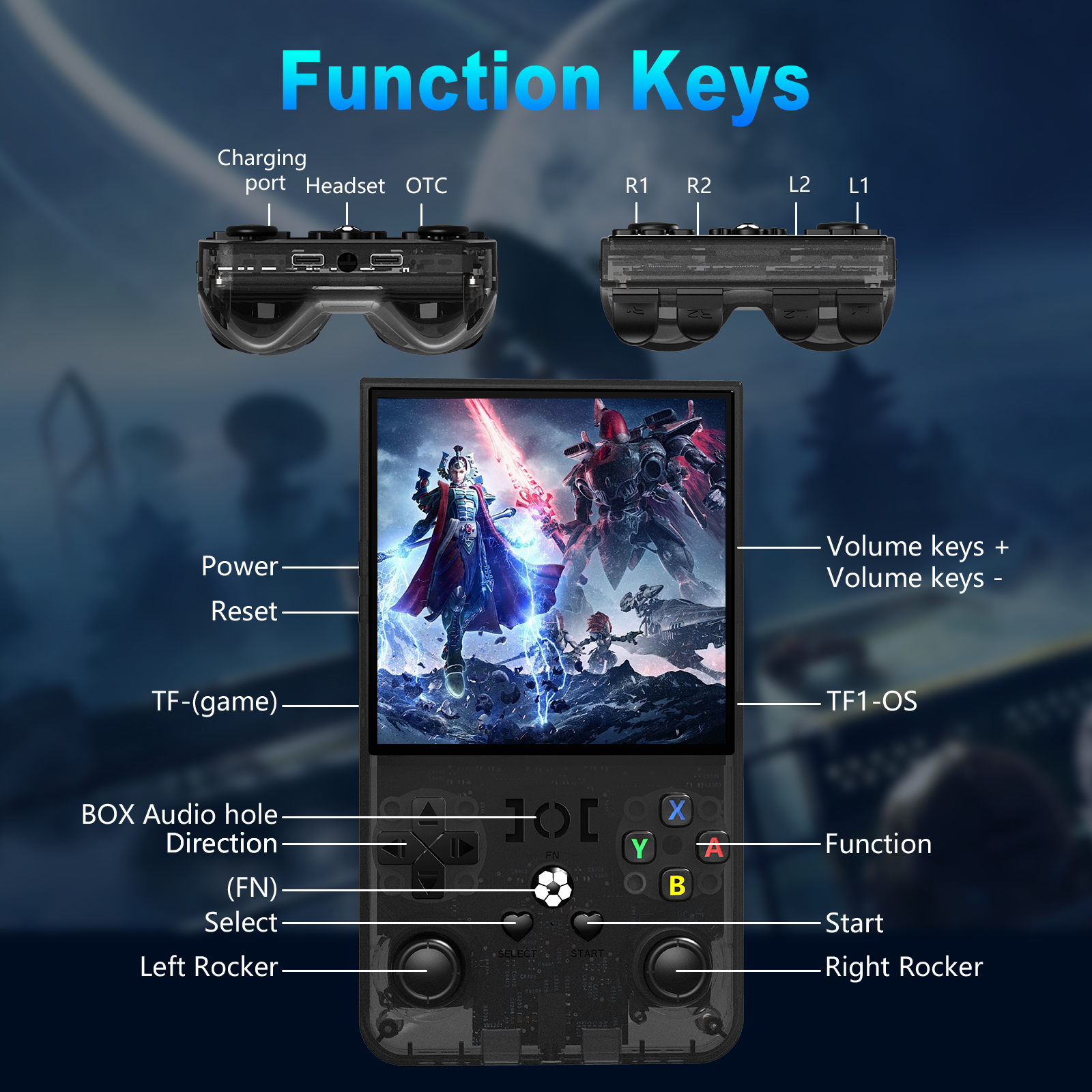 Open Source R36MAX Portable Vi - Retro Gaming Best Console ulasan dan harga