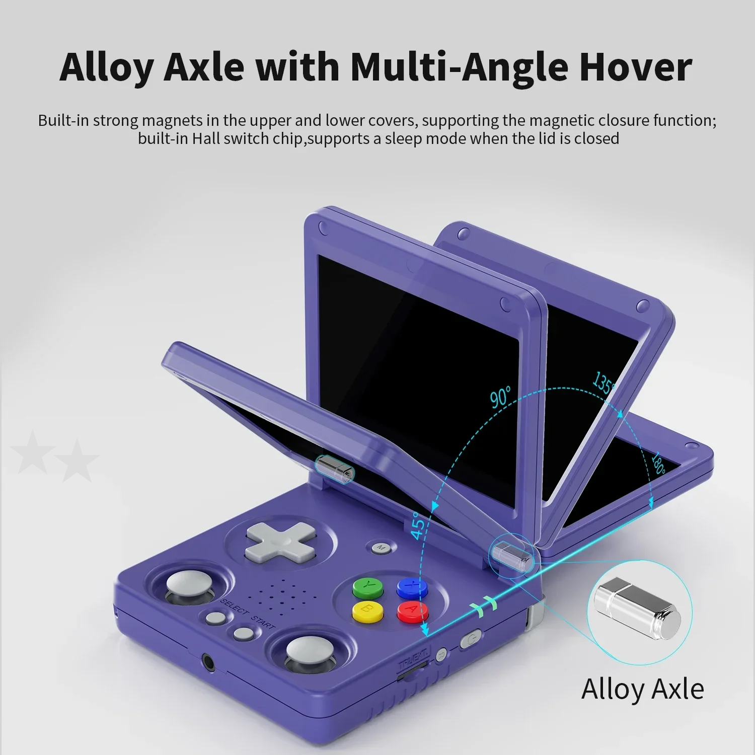 Anbernic RG34XXSP Retro Handhe - Retro Gaming Years ulasan dan harga