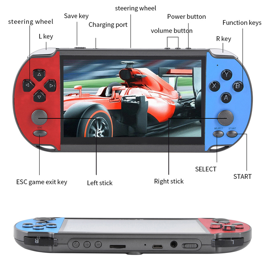 Portable Handheld Videogame TV - Retro Gaming Devices ulasan dan harga
