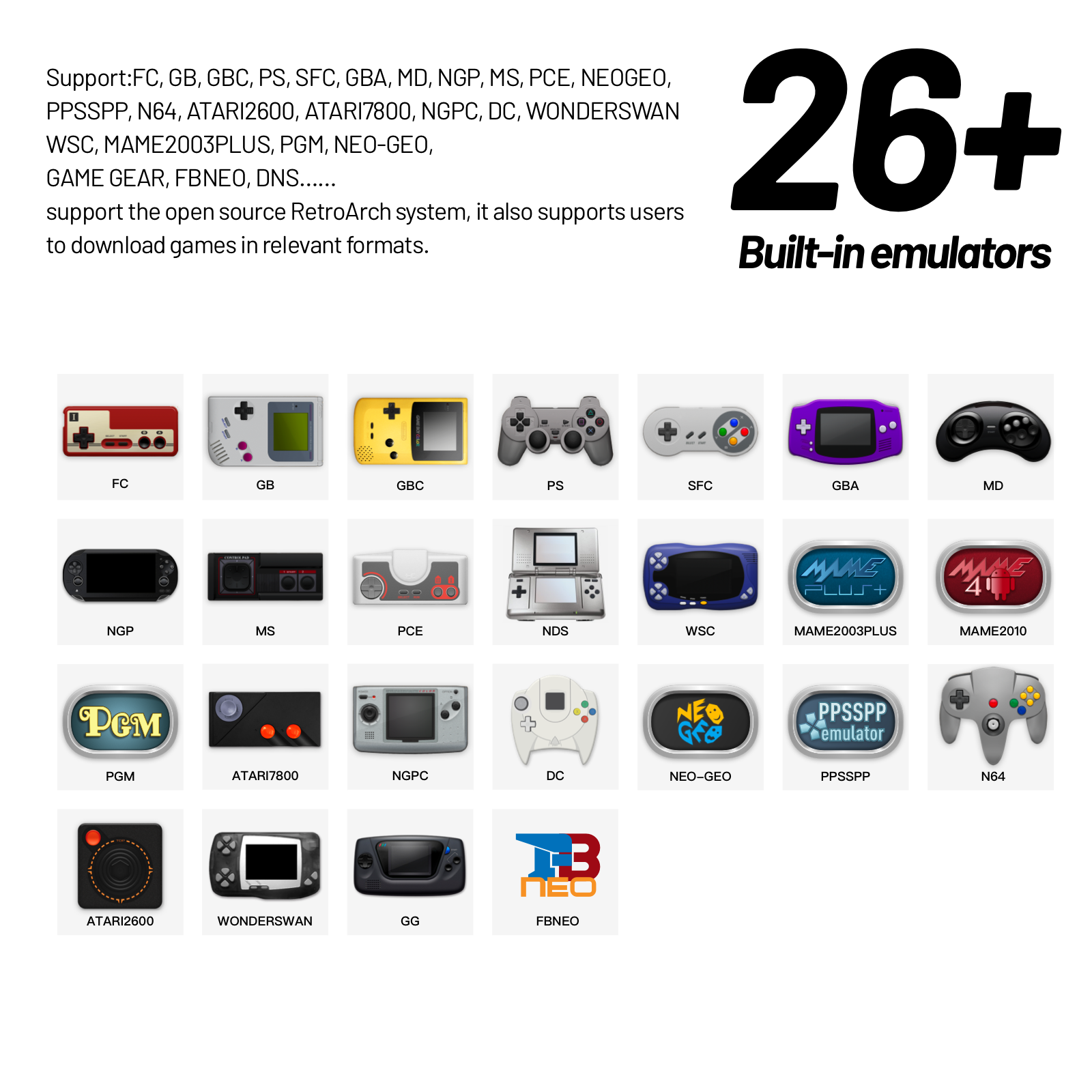 Trimui Smart Pro Handheld Game - Retro Gaming Devices ulasan dan harga