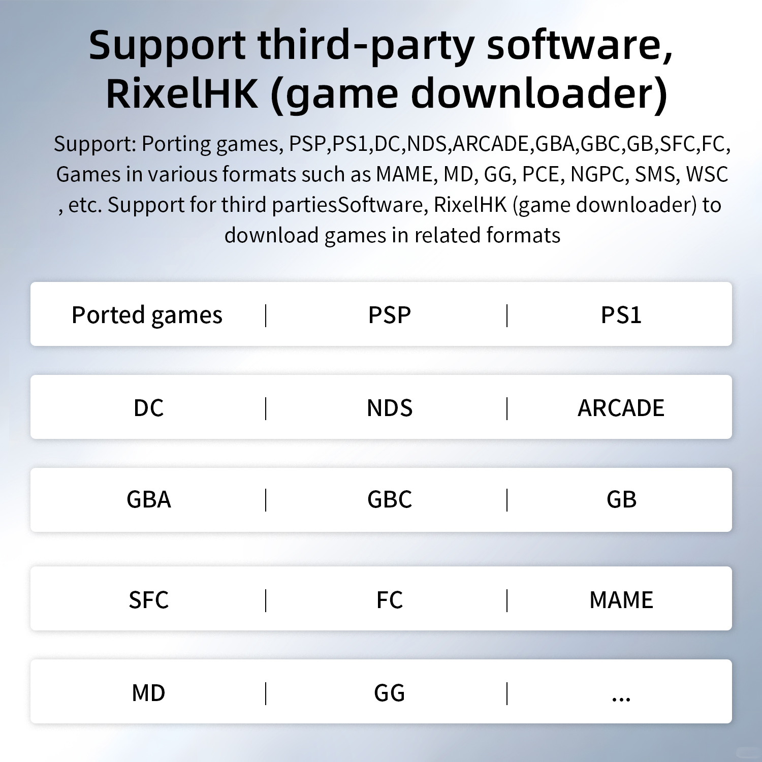 Anbernic RG 35XXPro Retro Hand - Retro Gaming Linux ulasan dan harga