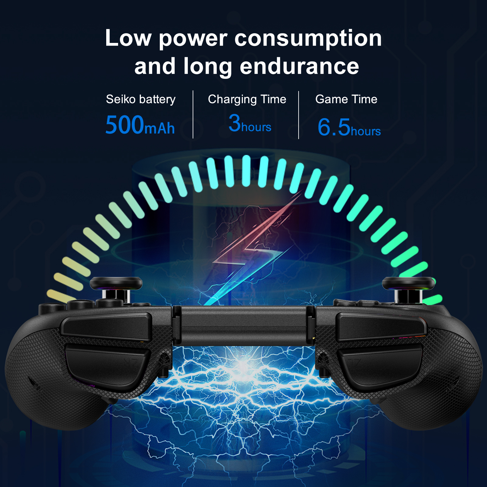 Wireless Bluetooth Controller  - Retro Gaming Accessories ulasan dan harga